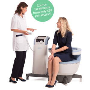 Emsella/Ultra Tesla Chair <br><span class="green">6 Treatment Course</span>